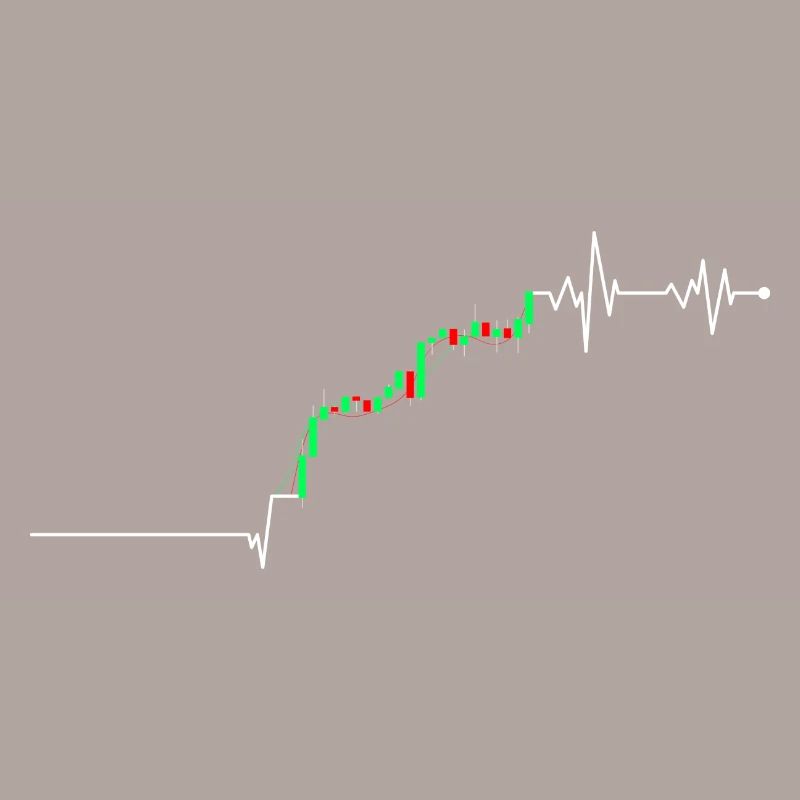 Graphique du rallye TrendPulse