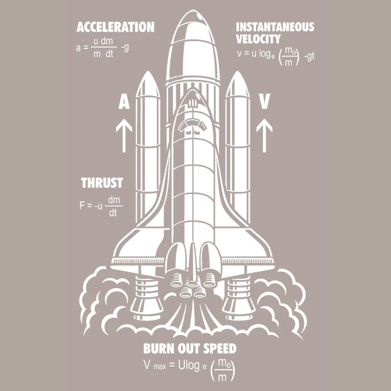 Rocket Propulsion Formula Nerdy STEM Rocket Gift