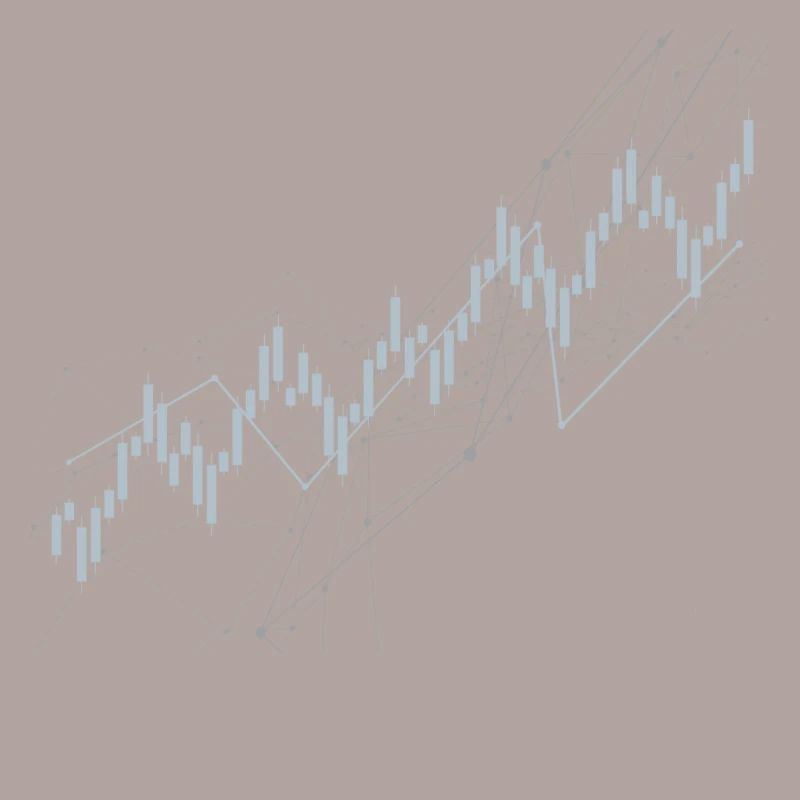 Candlestick chart