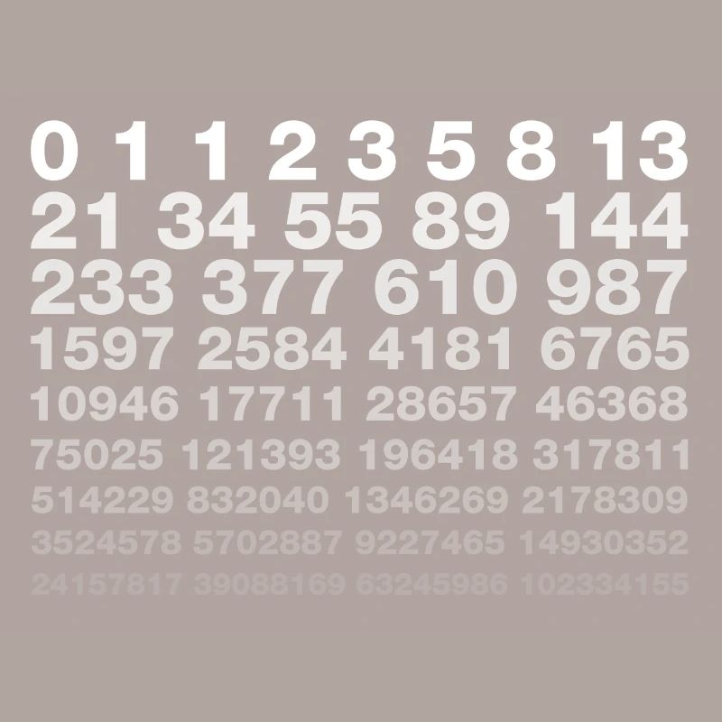 Fibonacci