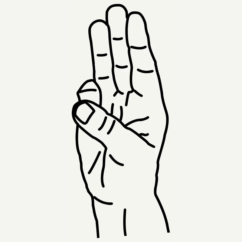 Hand gesture suppression Hunger games