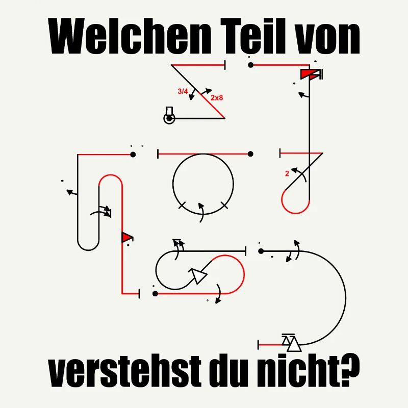 Aresti Symbole Kunstflug Programm Modellpilot