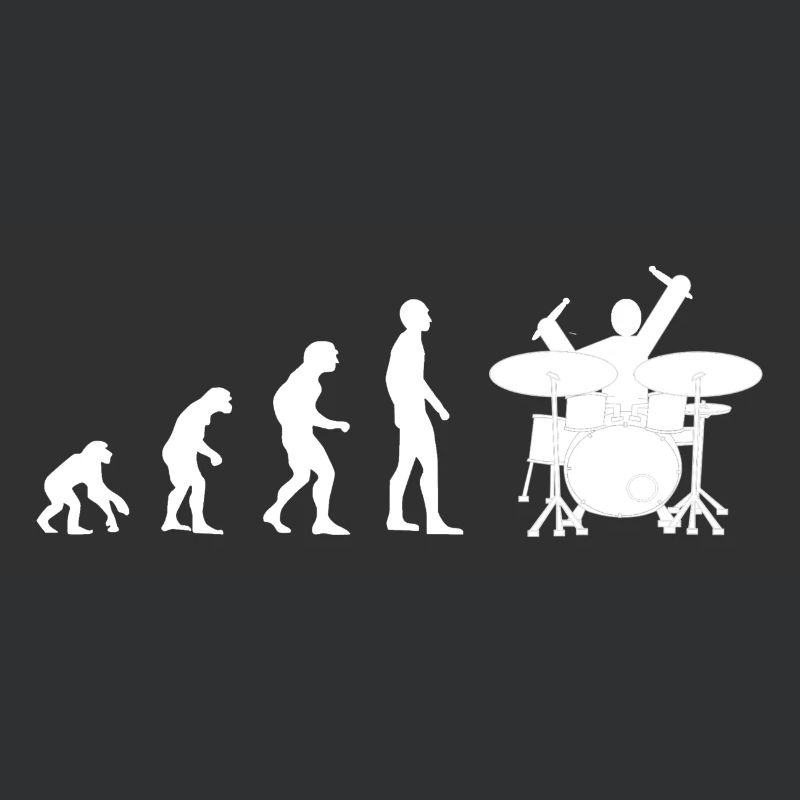 drummer evolution