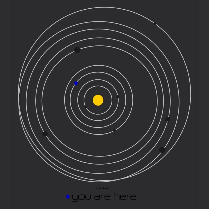 Sonnensystem