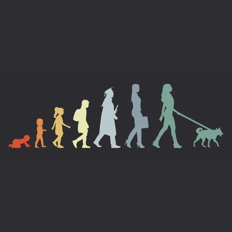 Propriétaire de chien Evolution