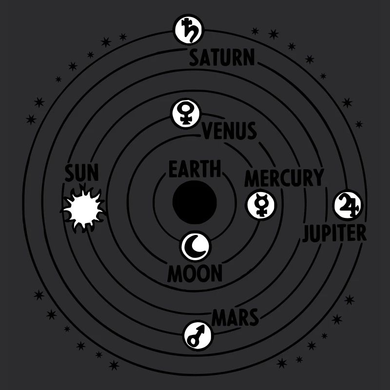 Sonnensystem