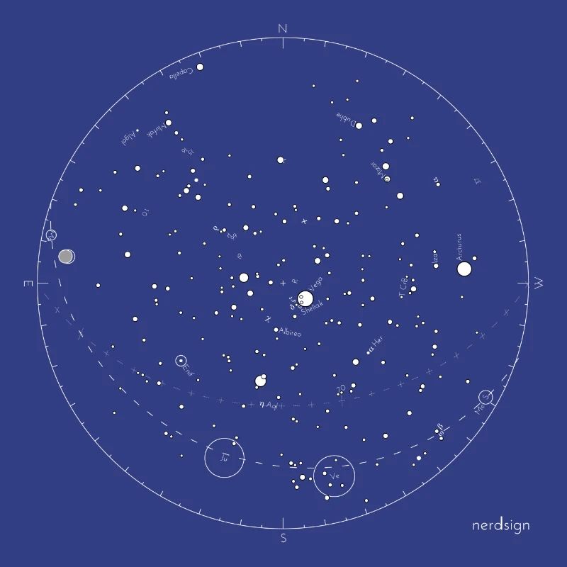 stellar map