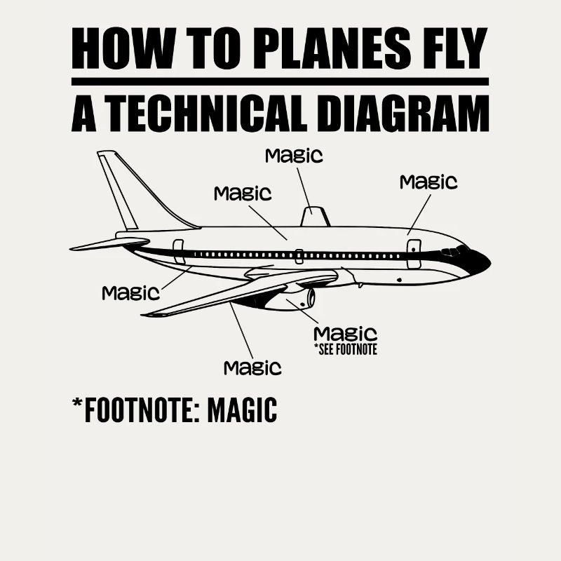 How Planes Fly Funny Aviation Engineer Pilot Airpl