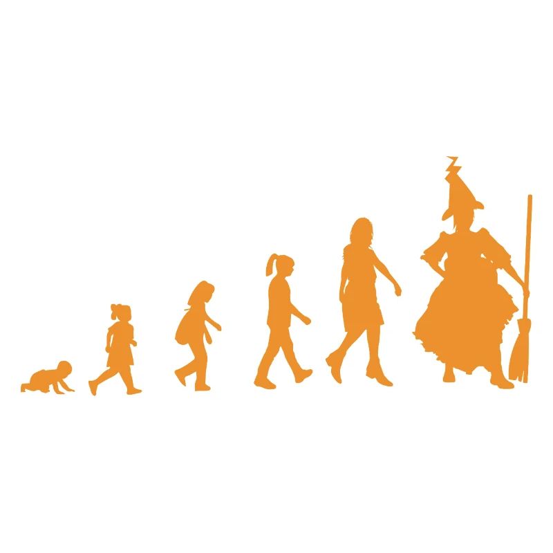 Development into a witch