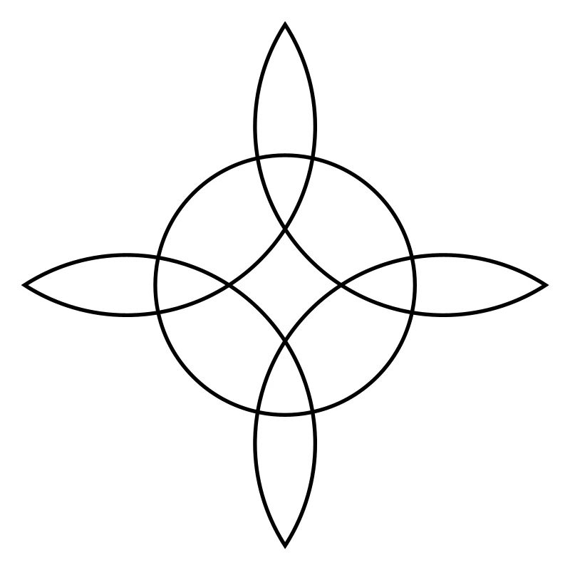 Witch`s Knot, Binds the 4 elements, Magical symbol