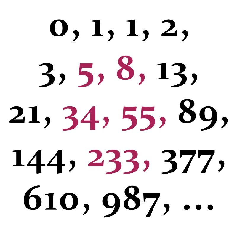 fibonacci sequence (2c)