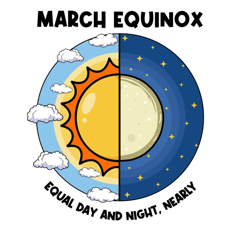 March Equinox Equal Day And Night Spring Equinox