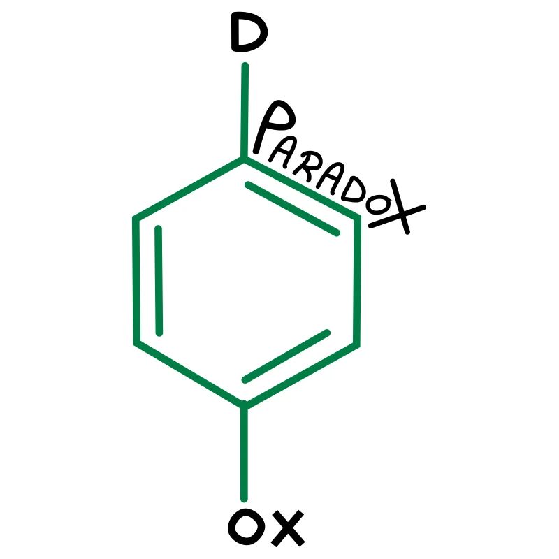 Paradox