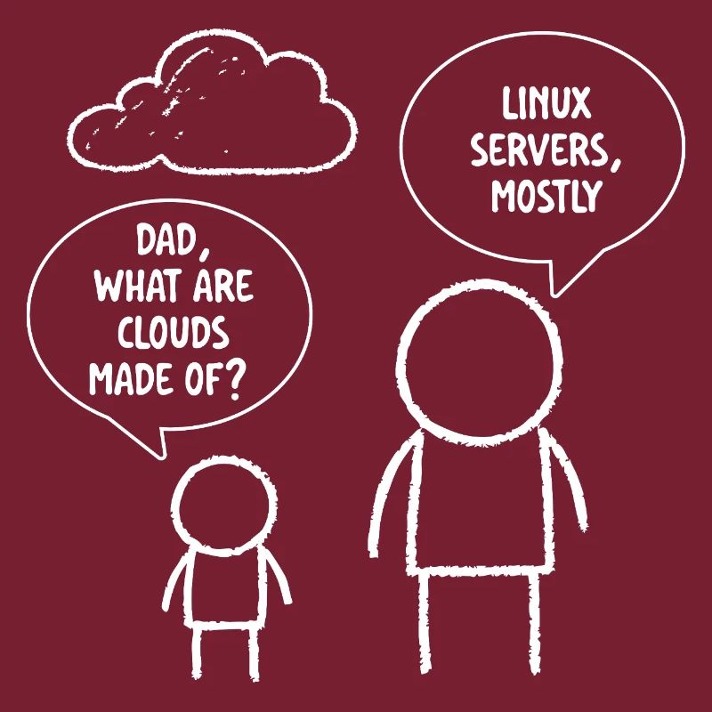 Papa Qu’est-ce que les clouds sont faits de serveurs Linux