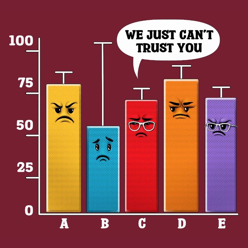 Data Science-Analyse