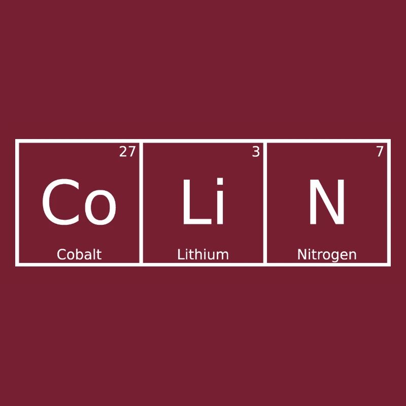 Colin Name First Name Chemistry Periodic Table Elements