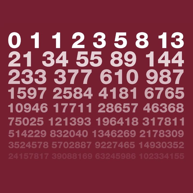Fibonacci