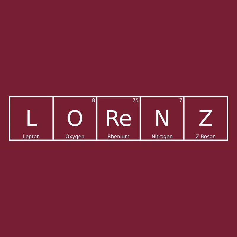 Lorenz Nom Prénom Chimie Tableau périodique Eléments