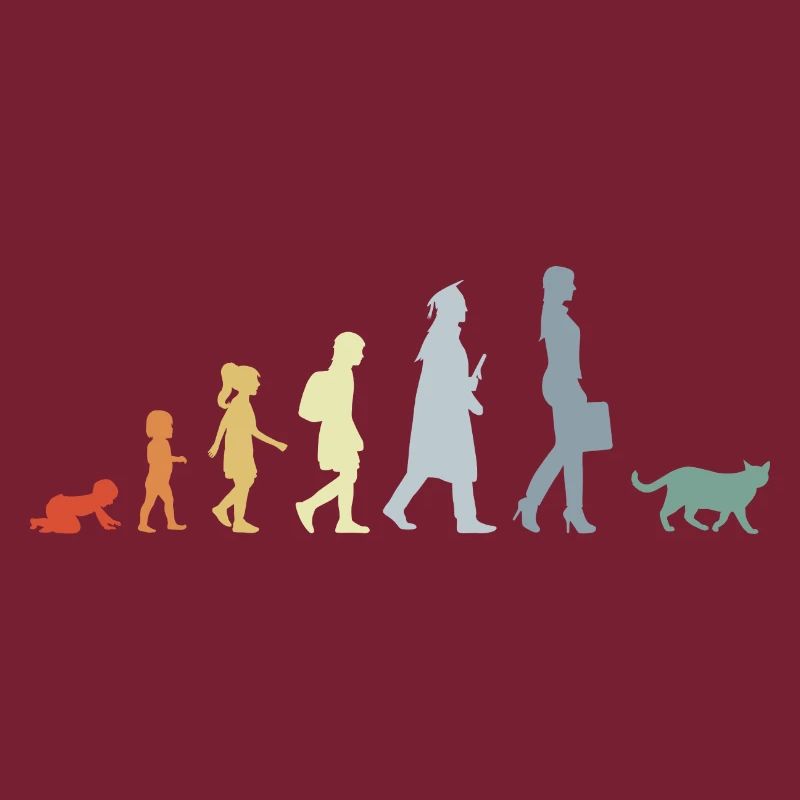 Evolution eines Katzenliebhabers