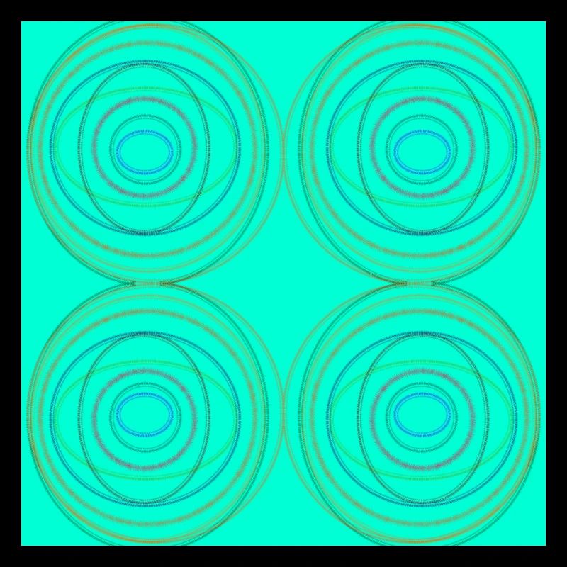 Mint Circles