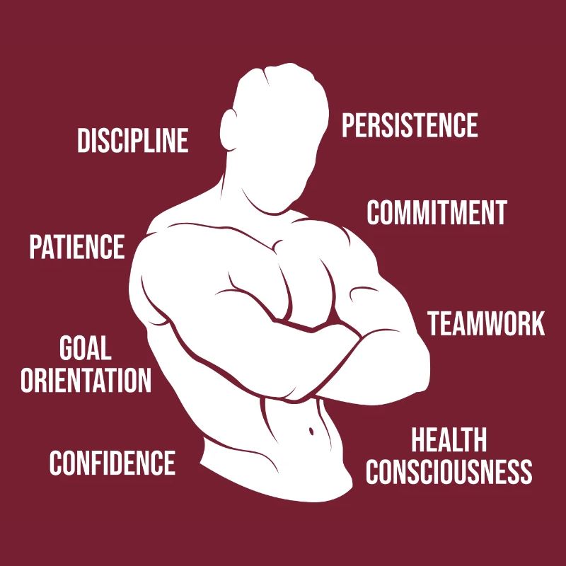 Dynamophilie Bodybuilder Compétences Anatomie Gym