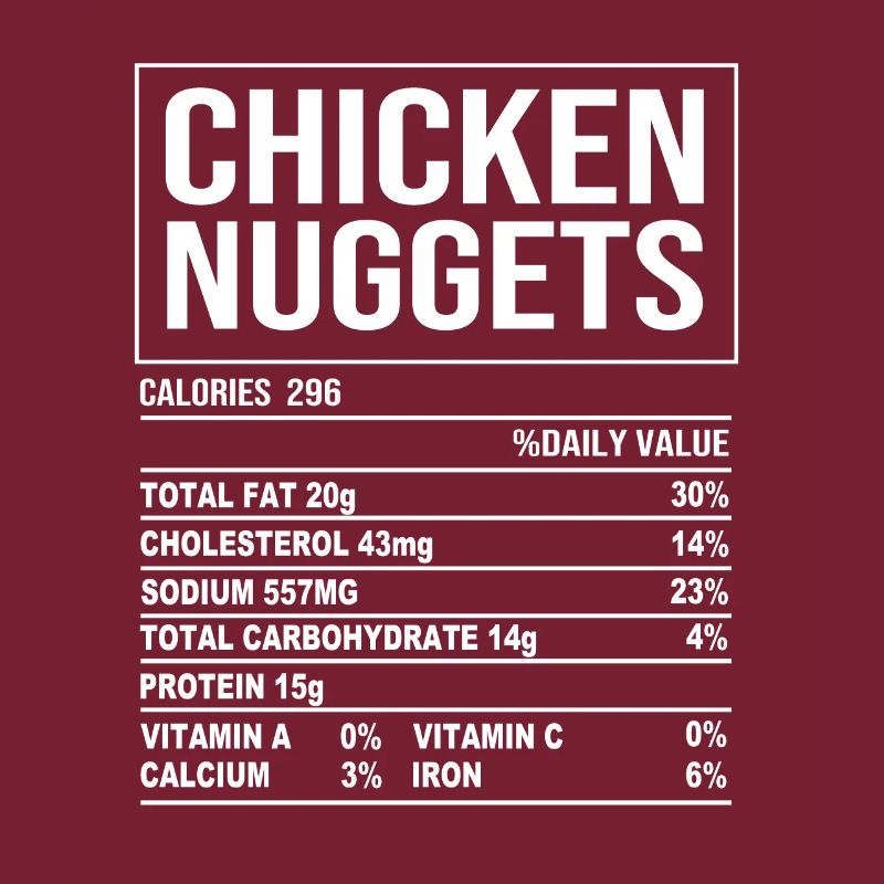 Nuggets de poulet