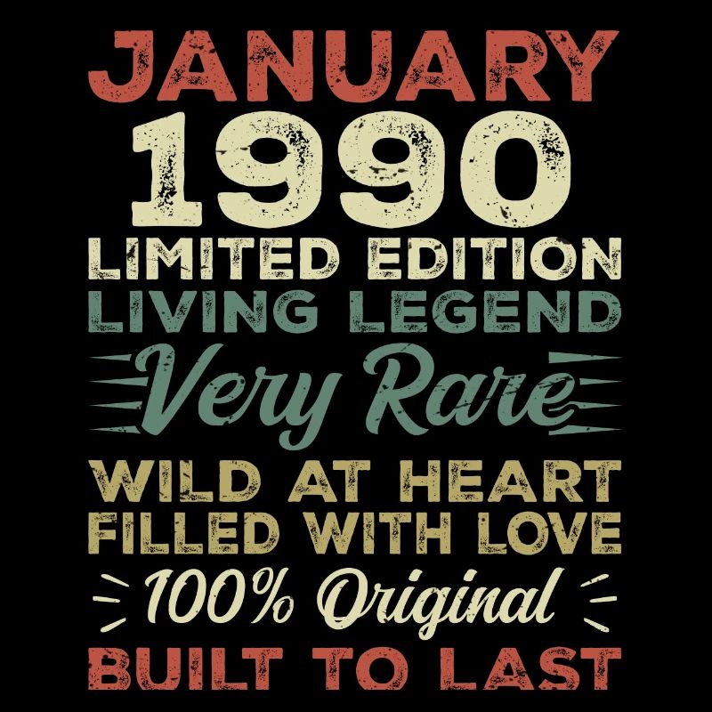 Januar 1990 Geburtstag - Januar 1990, January 1990