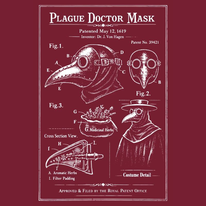 Plan du Docteur de la Peste à Bec