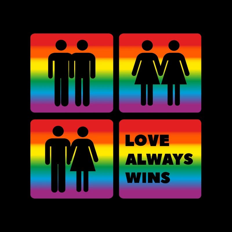 Homosexualité