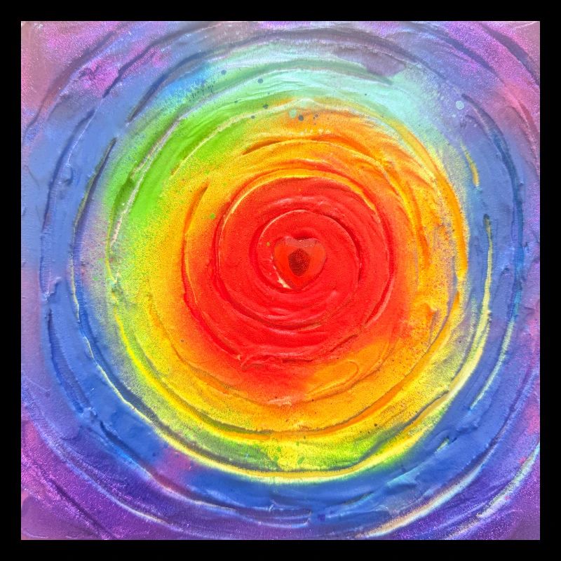 Chakra Kraft