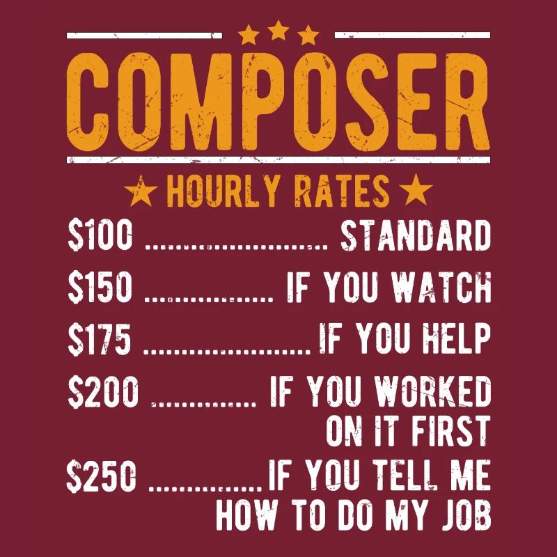 Composer Hourly wage
