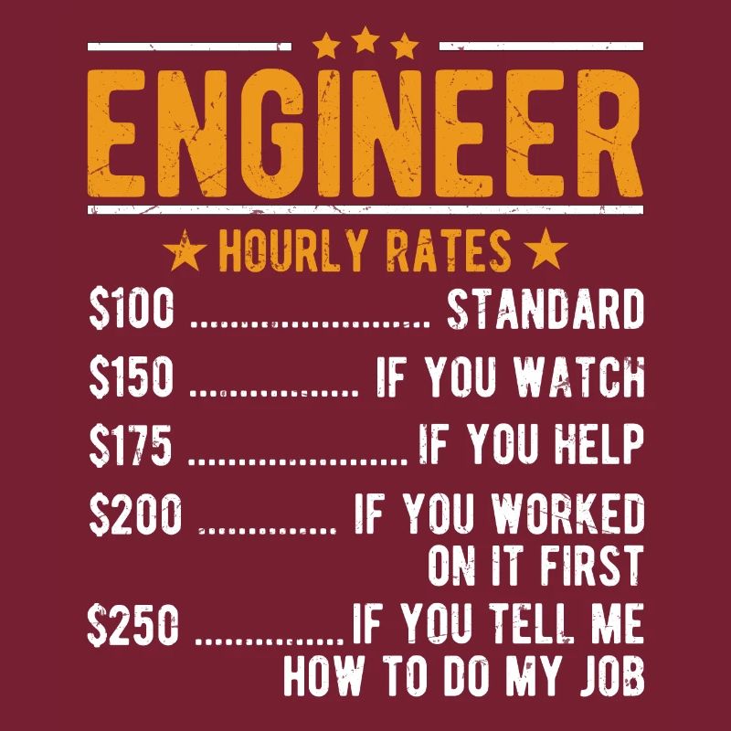Engineer hourly wage