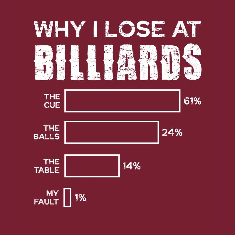 Warum ich beim Billard verliere