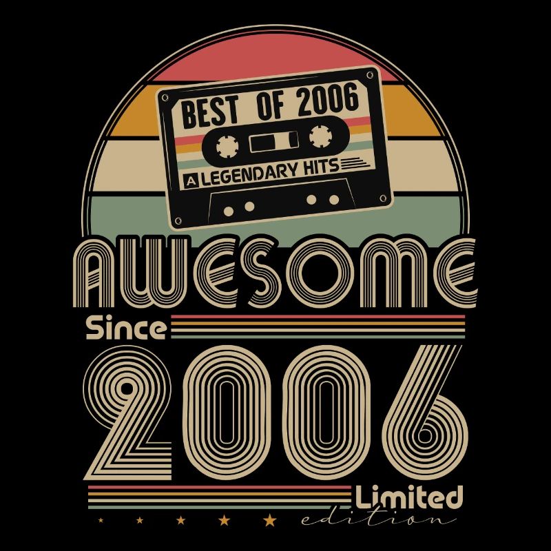 20th Birthday Gift Vintage 2006 Retro