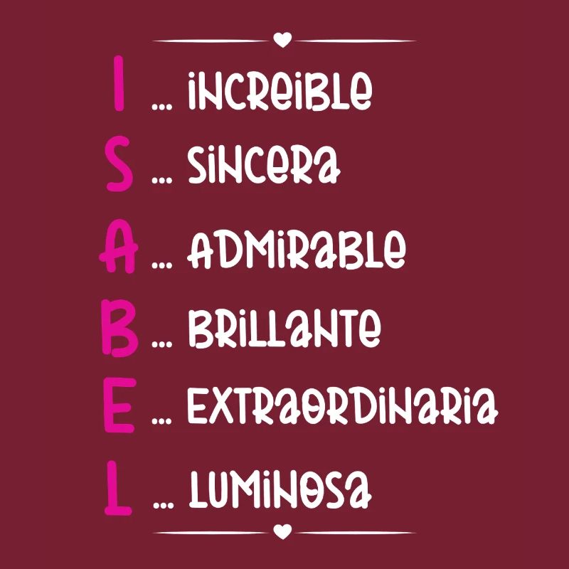 Isabel Name Personalized Gift
