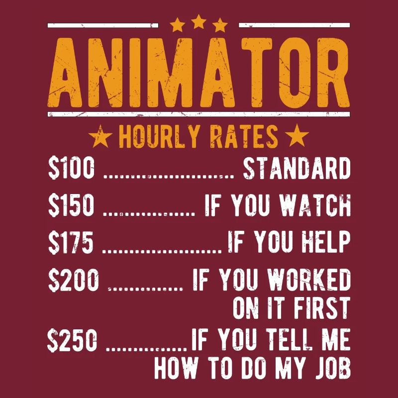 Animator hourly wage