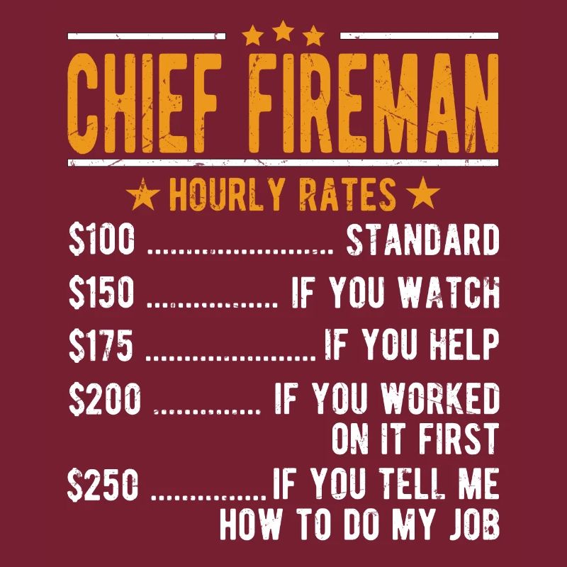 Cheffeuerer hourly wage