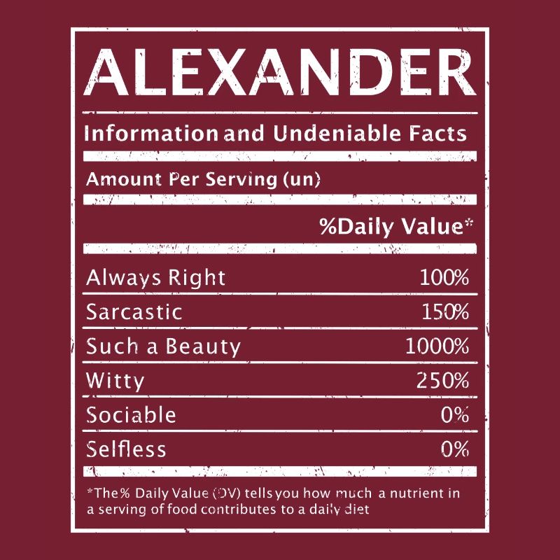 Alexander Name Alexander Geschenk