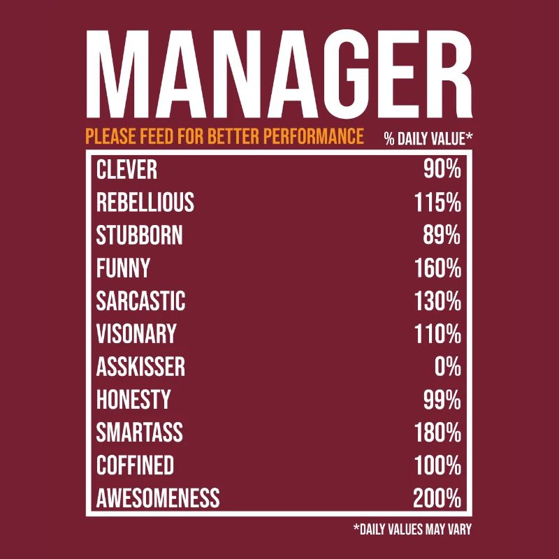 Manager tageswerte Lustiger Manager