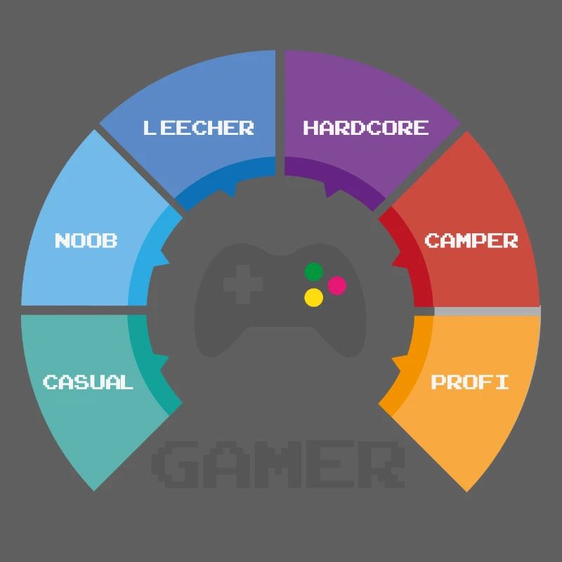 roue de jeu