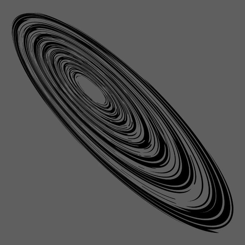 Orbites elliptiques Orbites Grunge