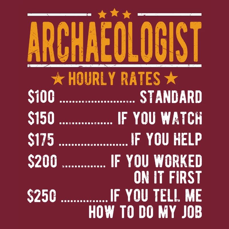 Archaeologist Hourly wage