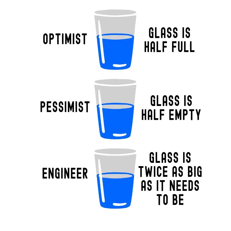 Engineer Glass Half Full Half Empty Funny Engineer
