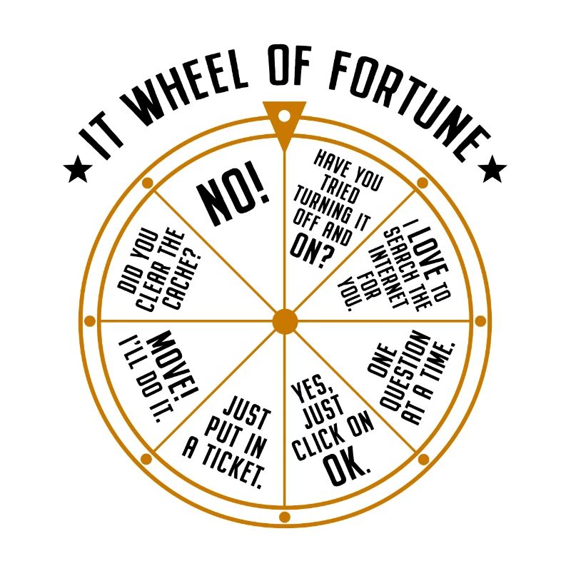 Support informatique Roue de la fortune Service Desk IT Helpdesk Nerd