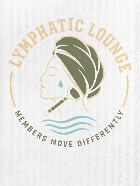 Lymphsystem Lymphdrainage Wellness Geschenk