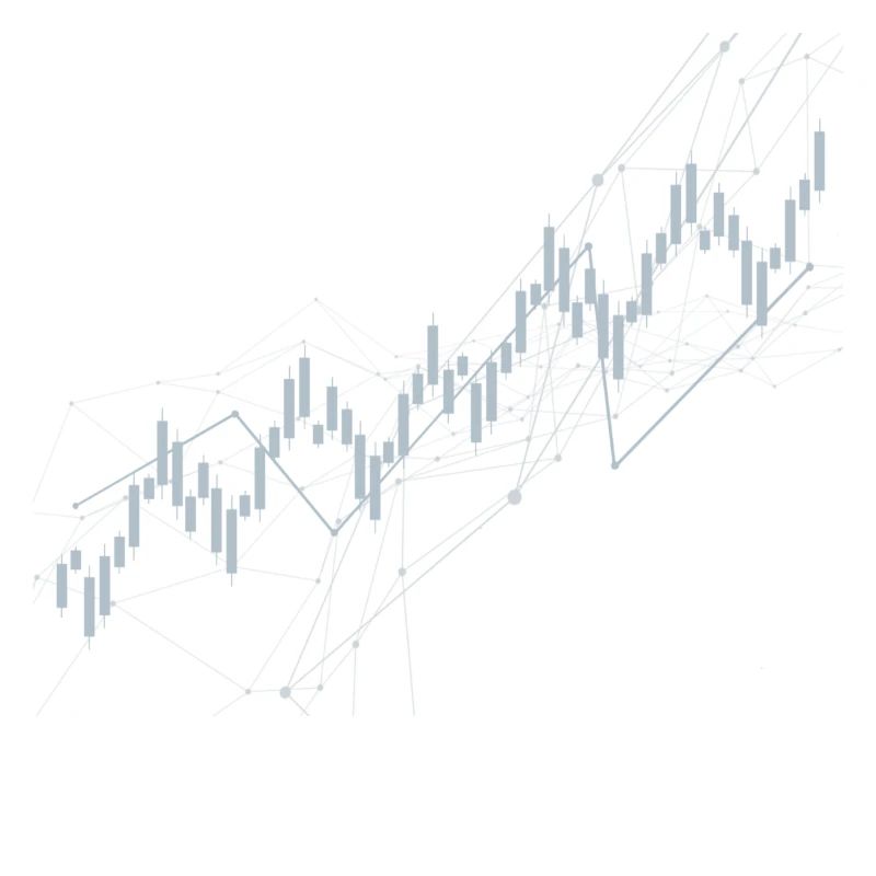 Candlestick chart