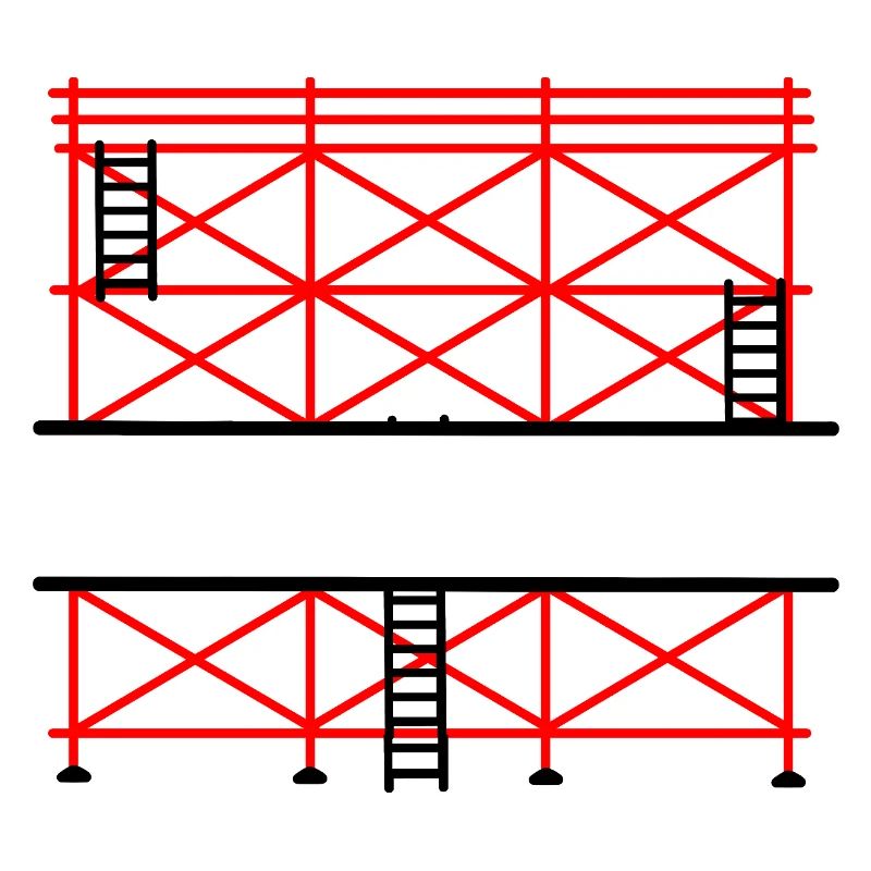 Bannière d’échafaudage pour constructeur d’échafaudages