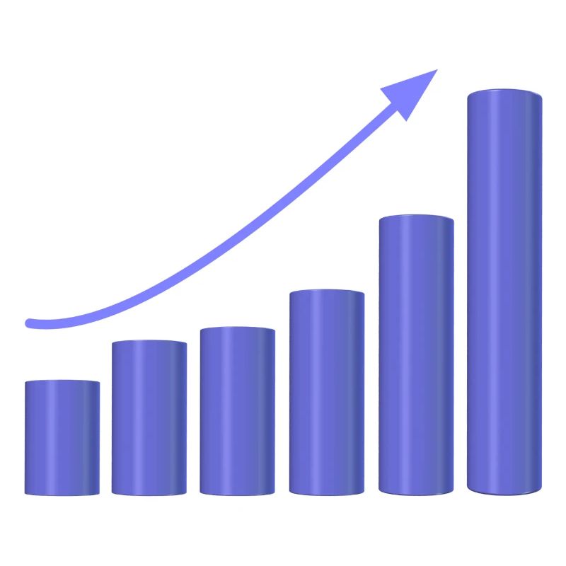 Growth chart with dynamic slope