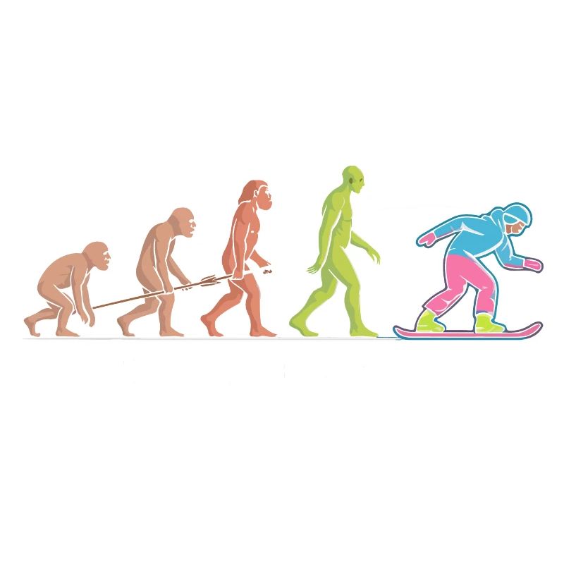 Évolution de la conception du snowboard
