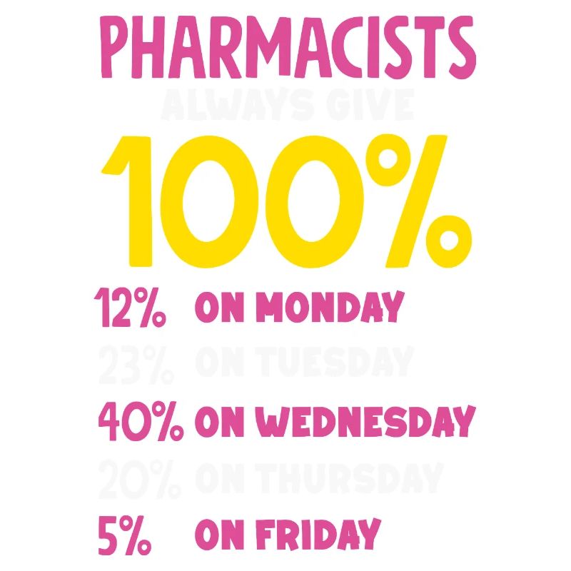 Pharmacist Pharmaceutical Technical